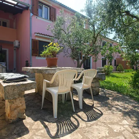 Vodnjanka 1656 Апартаменты *